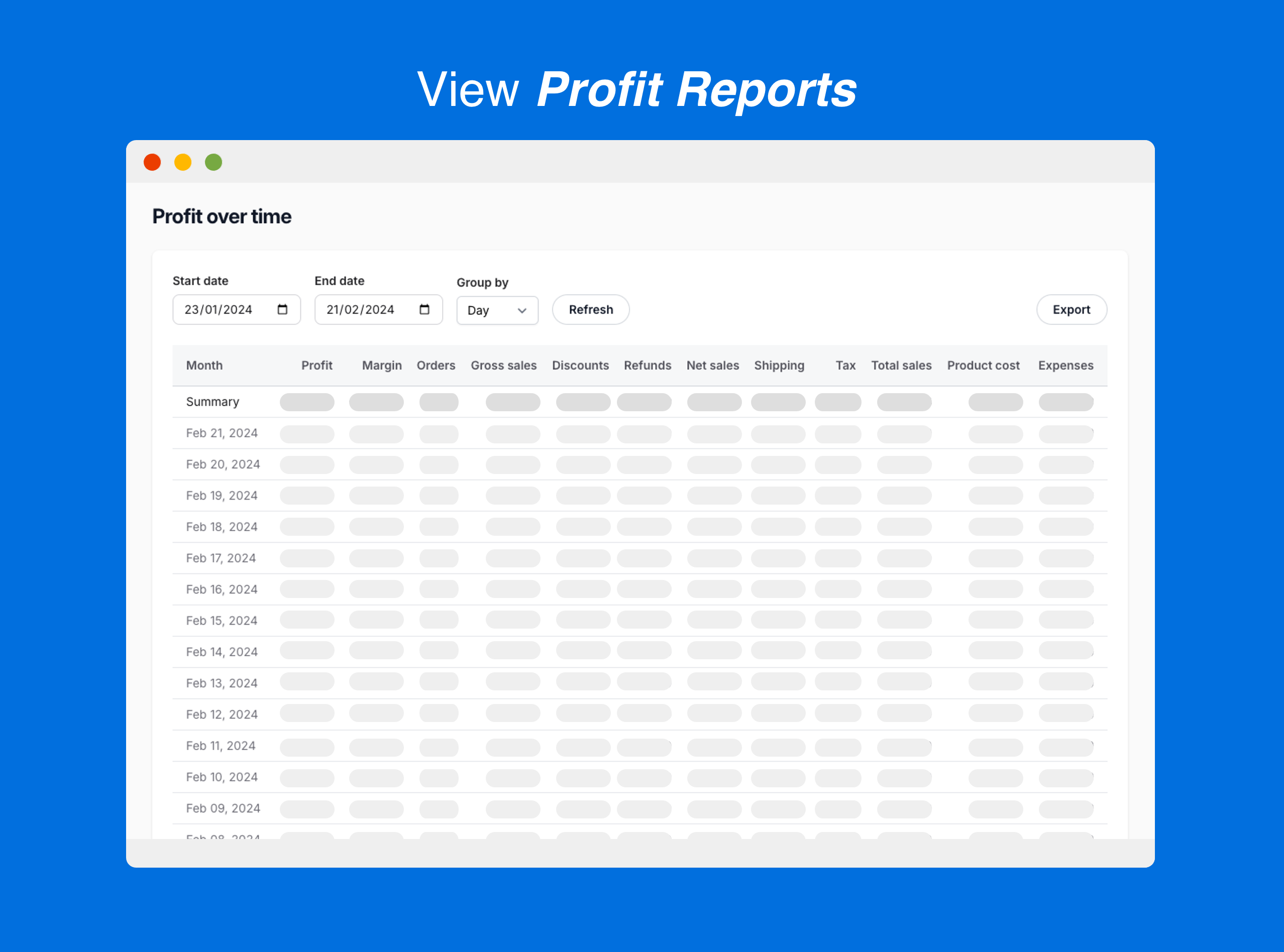 Profit report